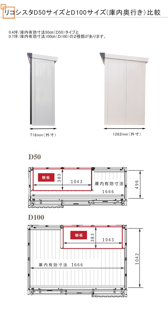 ꥳD100