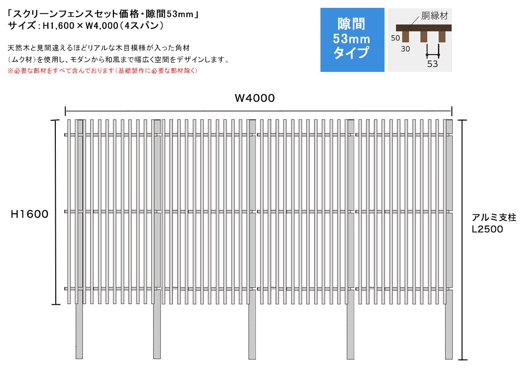 スクリーンフェンスセット価格・隙間53mmタイプ/サイズ：H1600×W4000