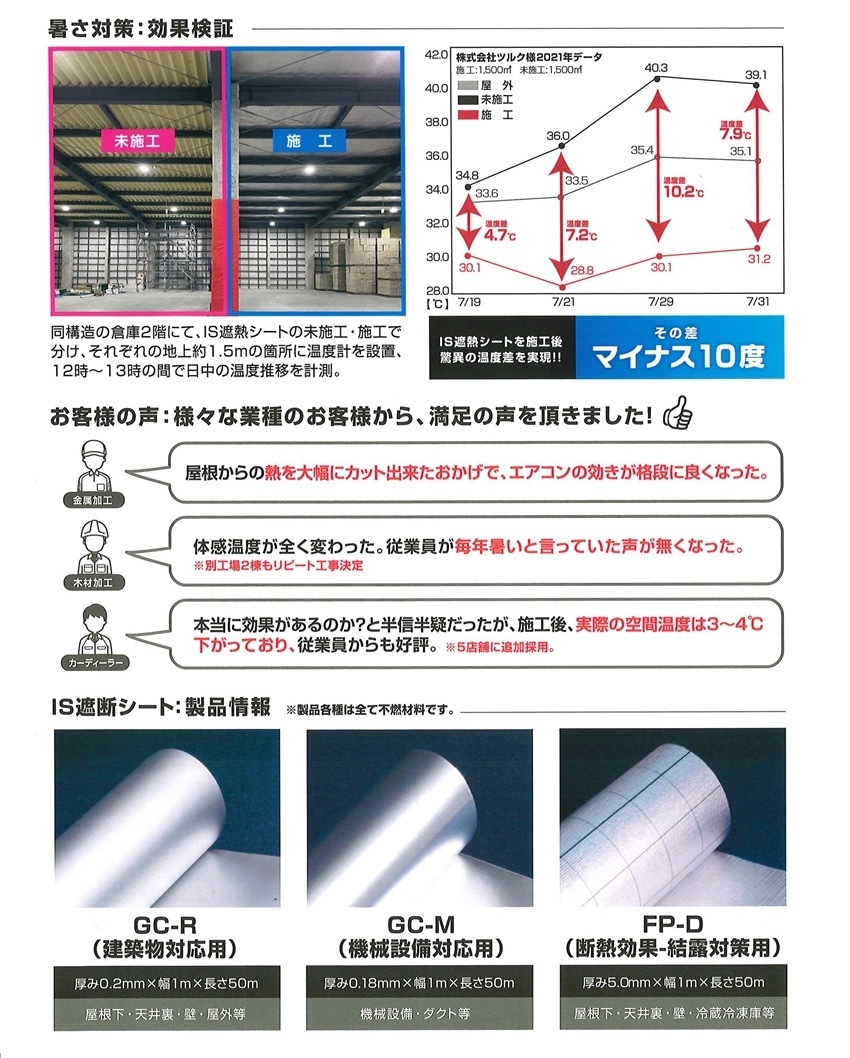 IS遮熱シート】FP-D（断熱効果・結露対策用）サイズ：厚み5.0mm×幅