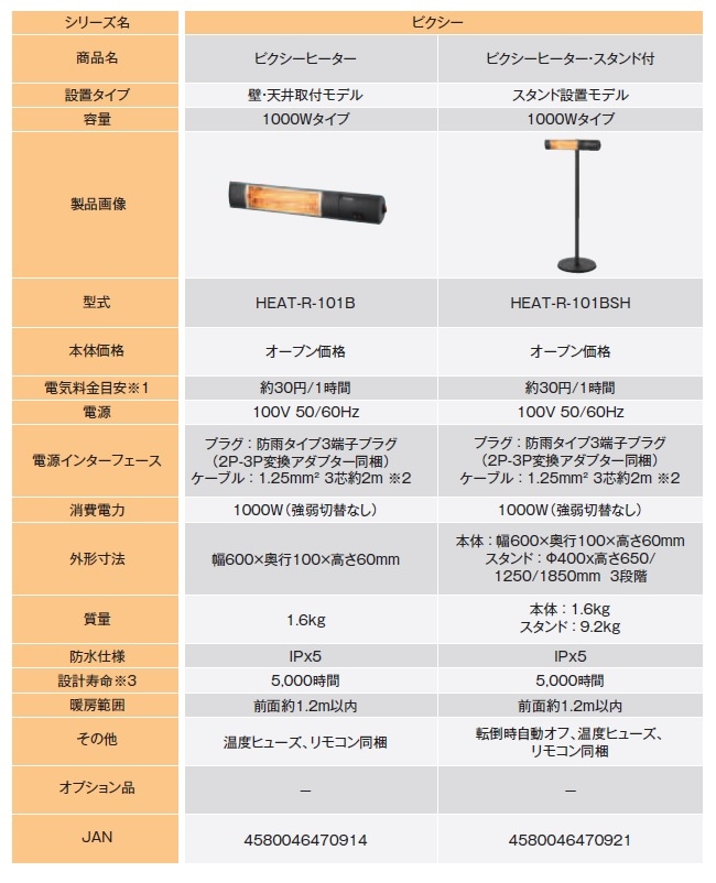 クレスター（Chrester）ピクシーヒーター スタンド設置モデル HEAT-R