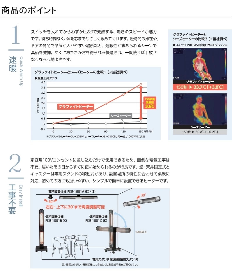 �ռͼ����ֳ����ѥ�ե�ҡ����� �����ѥҡ����� �ݤ��饯 ���󥿡�����ȥ��� STODAN