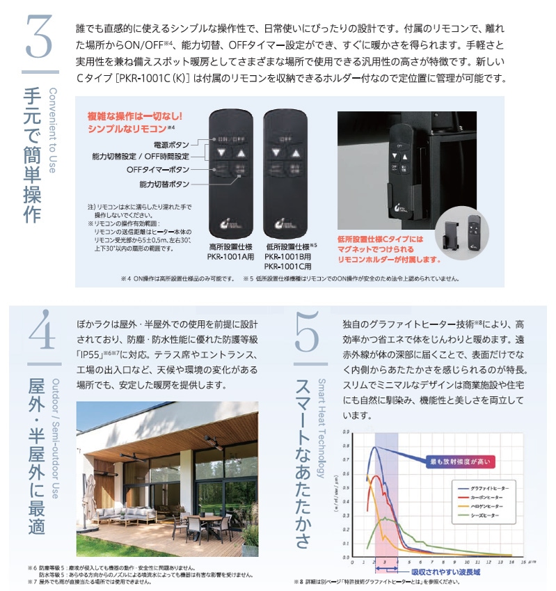 �ռͼ����ֳ����ѥ�ե�ҡ����� �����ѥҡ����� �ݤ��饯 ���󥿡�����ȥ��� STODAN