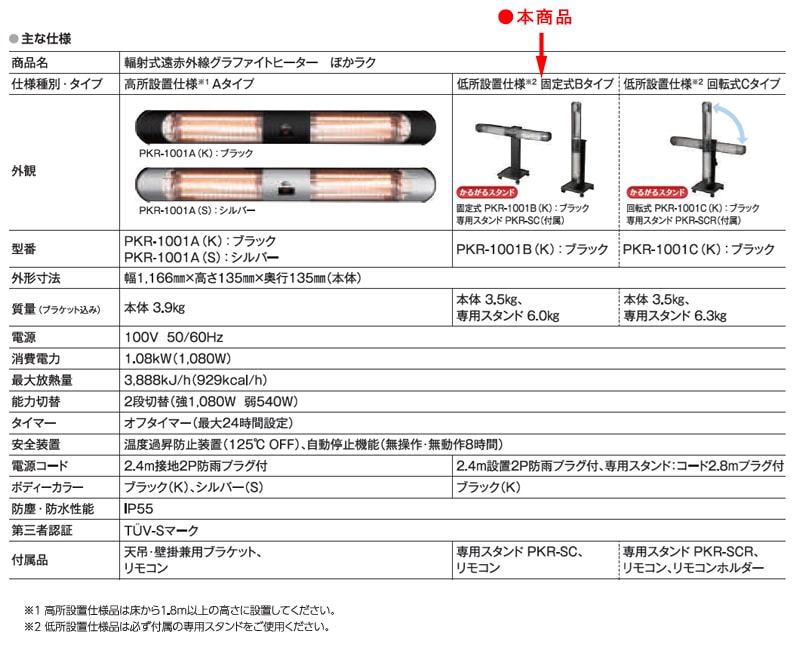輻射式遠赤外線グラファイトヒーター「ぽかラク」低所設置仕様・固定式