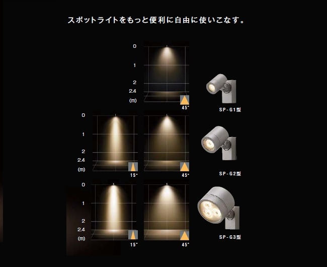 LIXIL美彩12V照明】スポットライト SP-G3型15°（照度角）消費電力