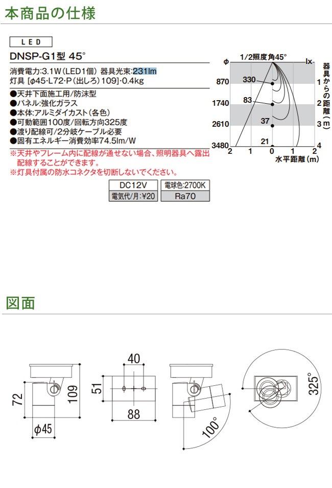 ꥯ LIXIL 12V