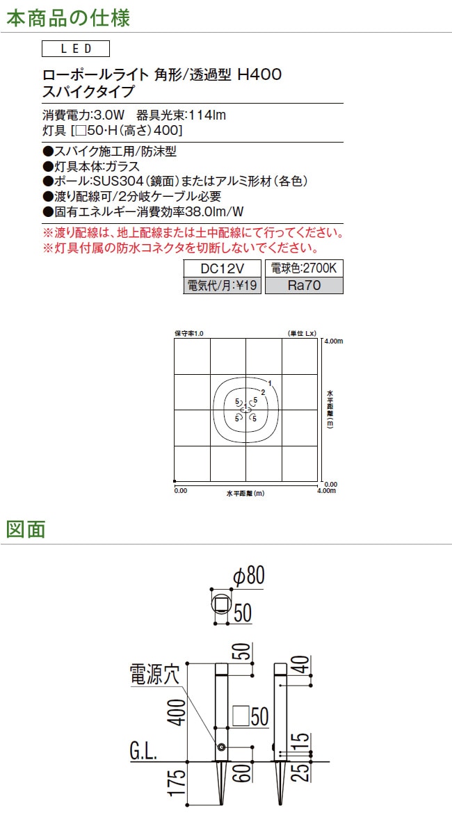 ꥯ LIXIL 12V