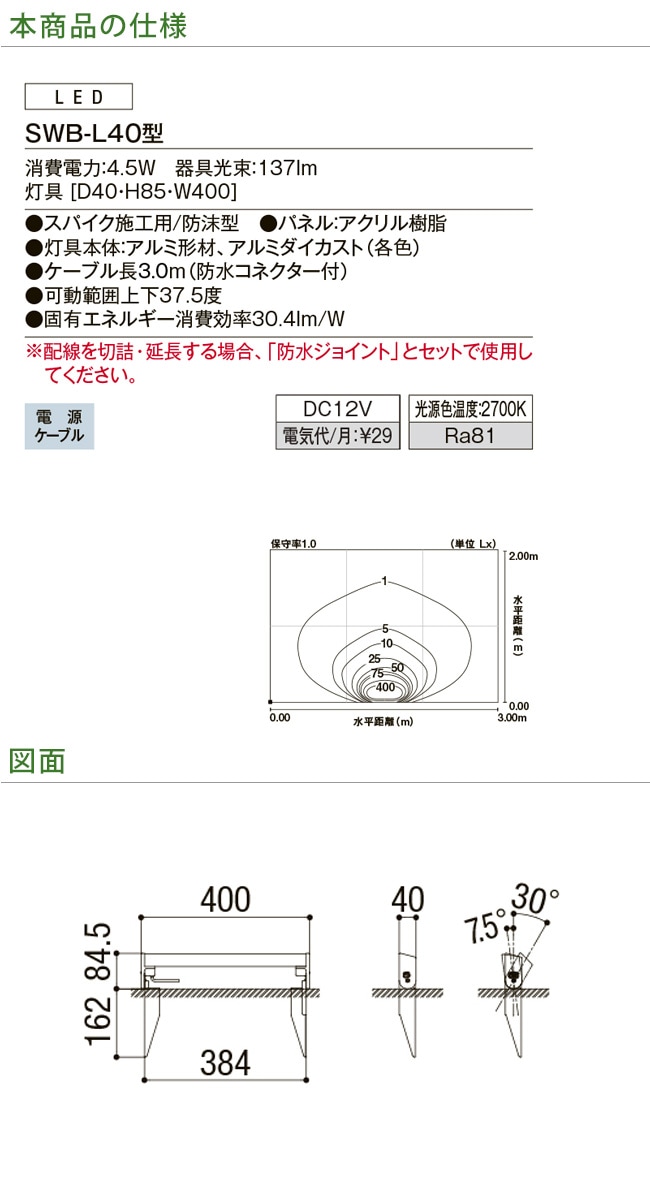 ꥯ LIXIL 12V