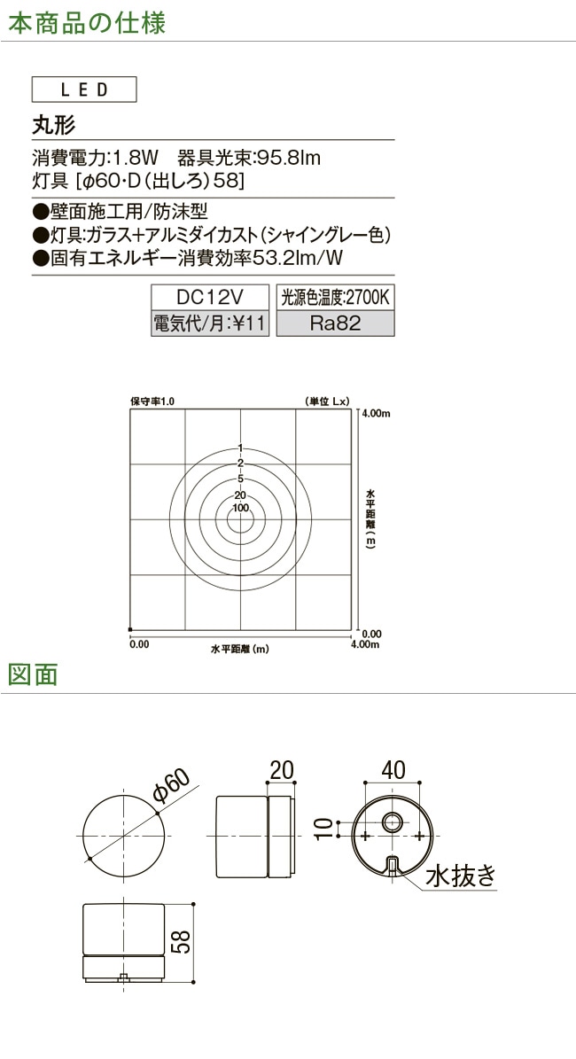 ꥯ LIXIL 12V