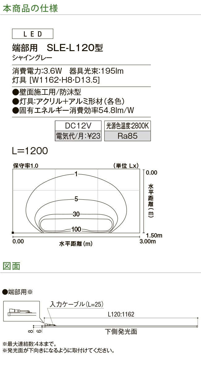 日本 リクシル エクステリアライト 美彩シリーズ SLE-L120型 シャイン