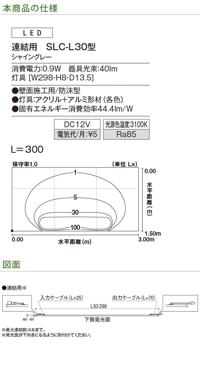 ラインライト「シンプルラインライト」連結用 SLC-L30型 消費電力：0.9W　器具光束：40lm 商品コード：8VLH01SC、8VLH01AB - 1