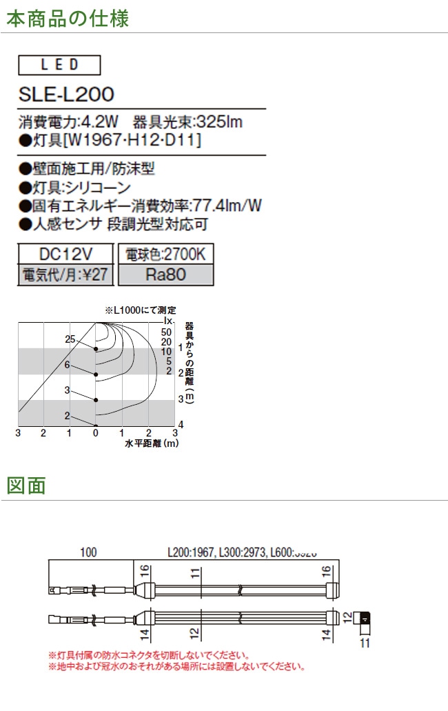 ꥯ LIXIL 12V