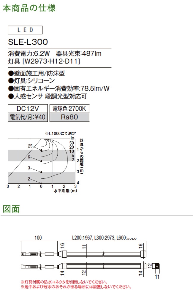 ꥯ LIXIL 12V