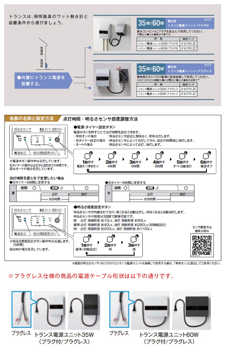 ꥯ LIXIL 12V