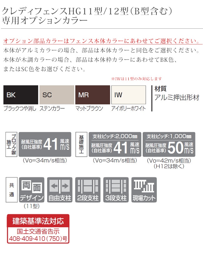 四国化成】コーナーカバー（80°～180°）H08用 型式コード：60CC-08