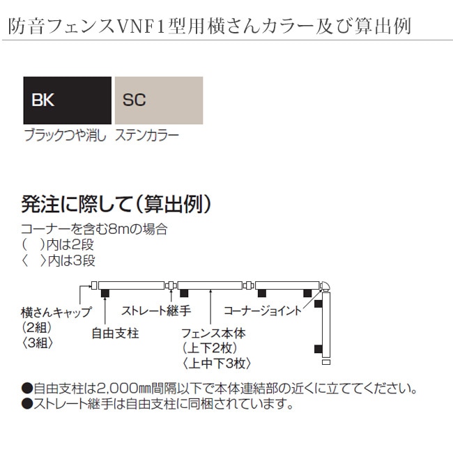 個人宅配送不可・法人様住所/営業所支店止め配送可能】【四国化成】59 