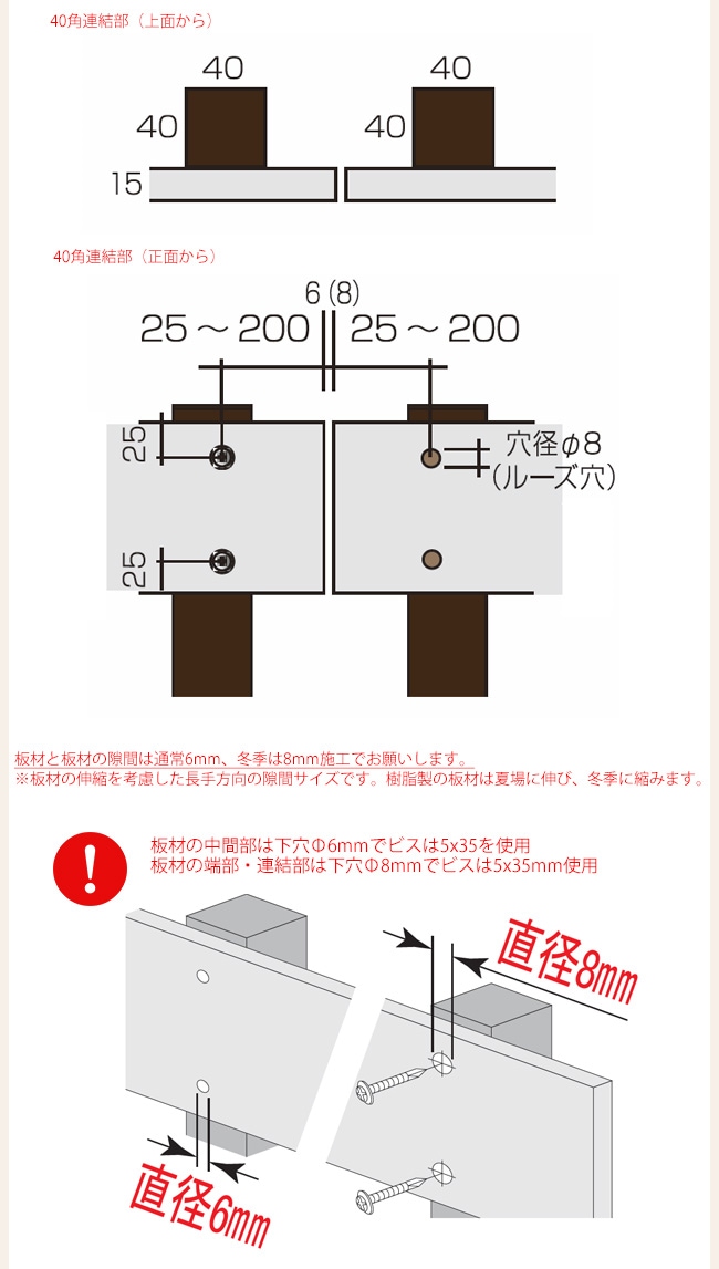 高級目隠しフェンス】商品名：極厚木目調樹脂フェンス（F1） L2000〜2010mm×W140×T15 ルーズ穴施工方式（※本商品は板材1枚単品部材） 横張り（ヨコ張り）【樹脂製フェンス フェンス横張り DIYフェンス】｜総合エクステリア専門店 東京ガーデニングスタイル