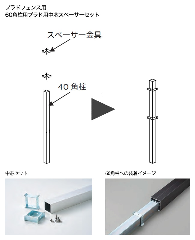 プラドフェンス専用 60角柱用プラド用中芯スペーサーセット（セット