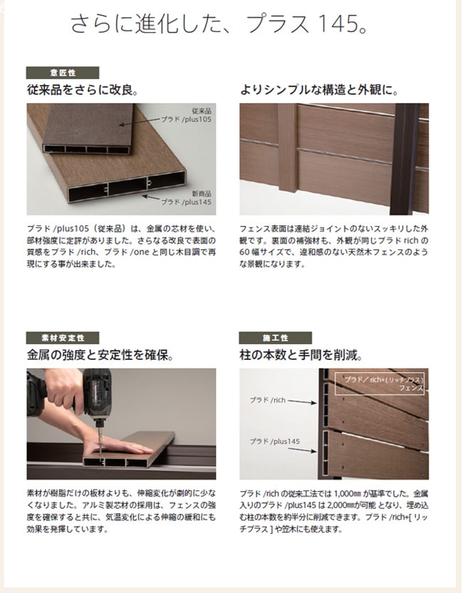 新製品】【高級目隠しフェンス】プラドplus145 フェンス板材W145×L1997