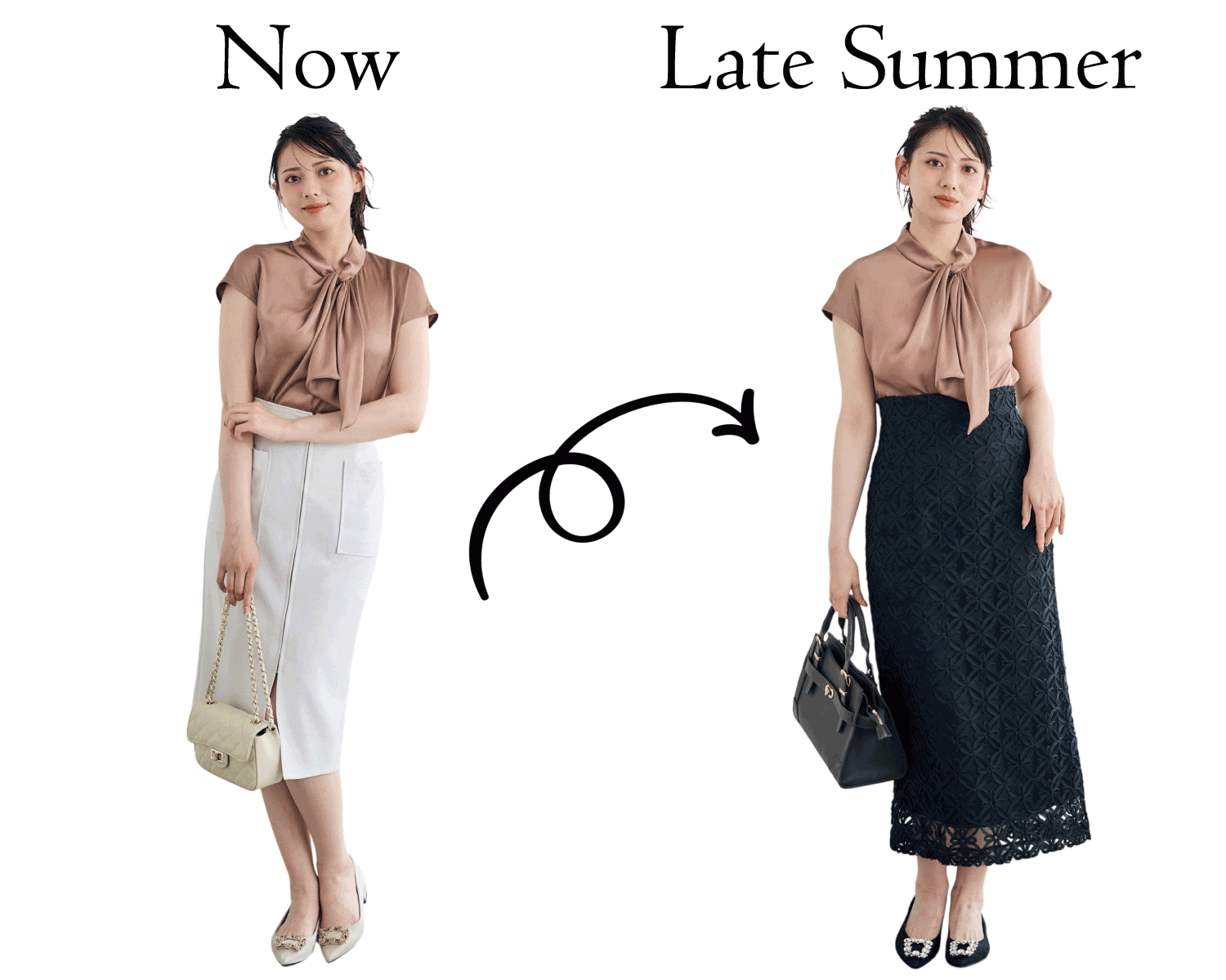 ��〜�ղƤΥ����å�������