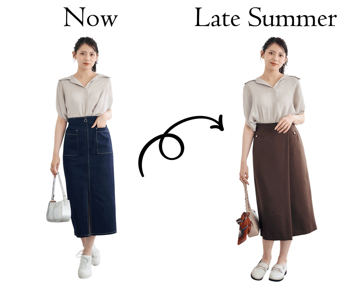 ��〜�ղƤΥ����å�������