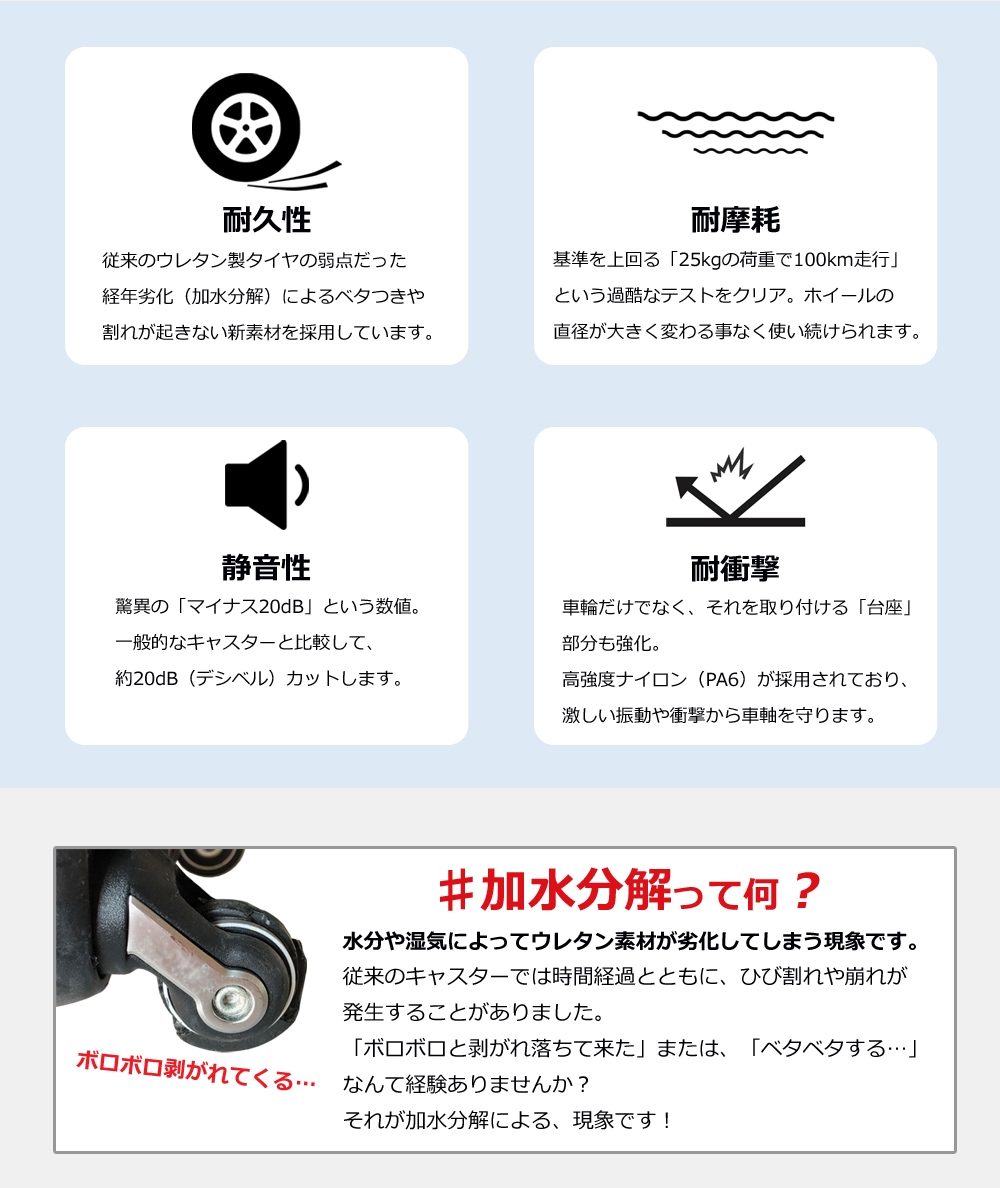 ソフトケースAccord2トローリーケース・Mサイズ スーツケースファクトリー