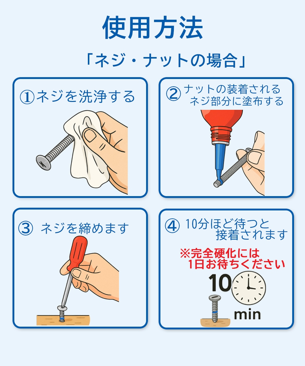 ネジゆるみ止め用接着剤（中強度タイプ） クリックポストOK スーツ