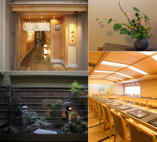 田ごとについて