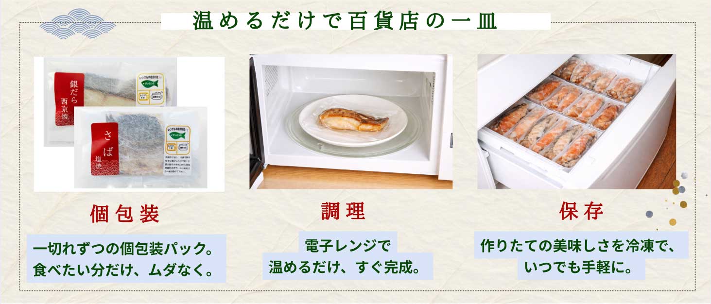温めるだけで百貨店の一皿
