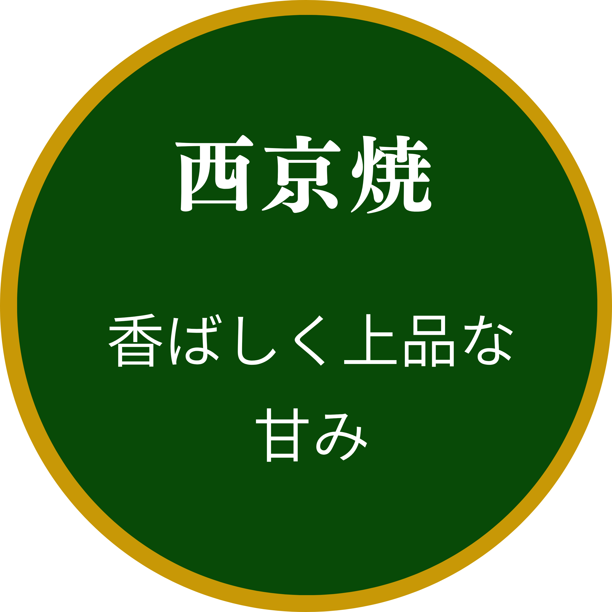 西京焼き
