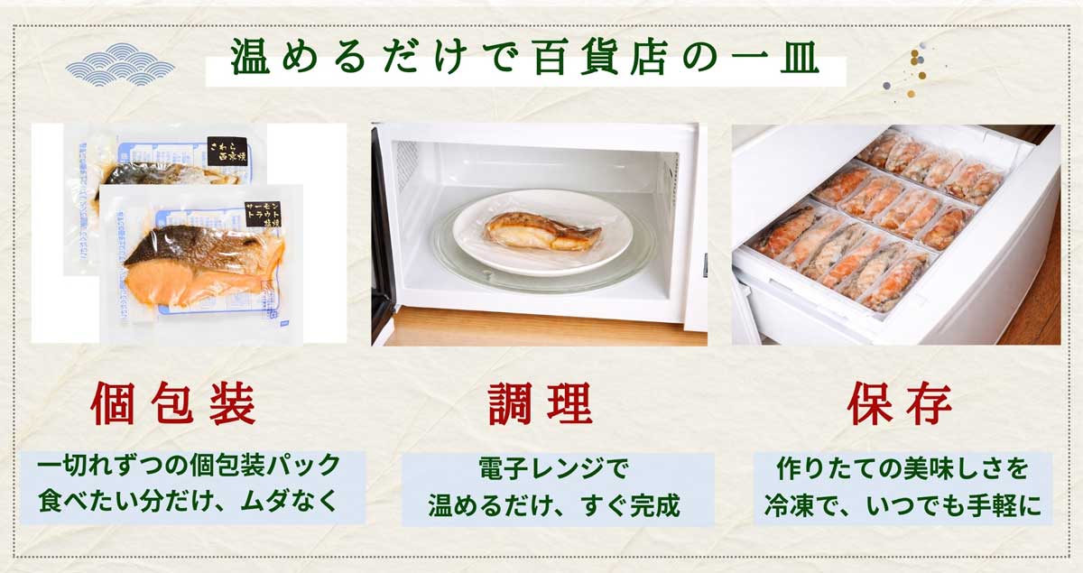 手軽に楽しむ魚惣菜