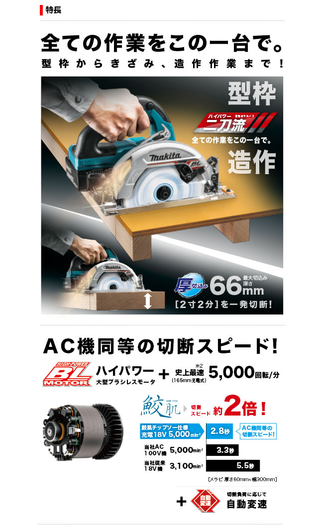 マキタ 18V 165mm 充電式丸のこ[鮫肌チップソー付]（青）HS631DZS 本体 