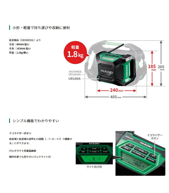 HIKOKI コードレスラジオ UR18DA 本体のみ（蓄電池・充電器別売)-