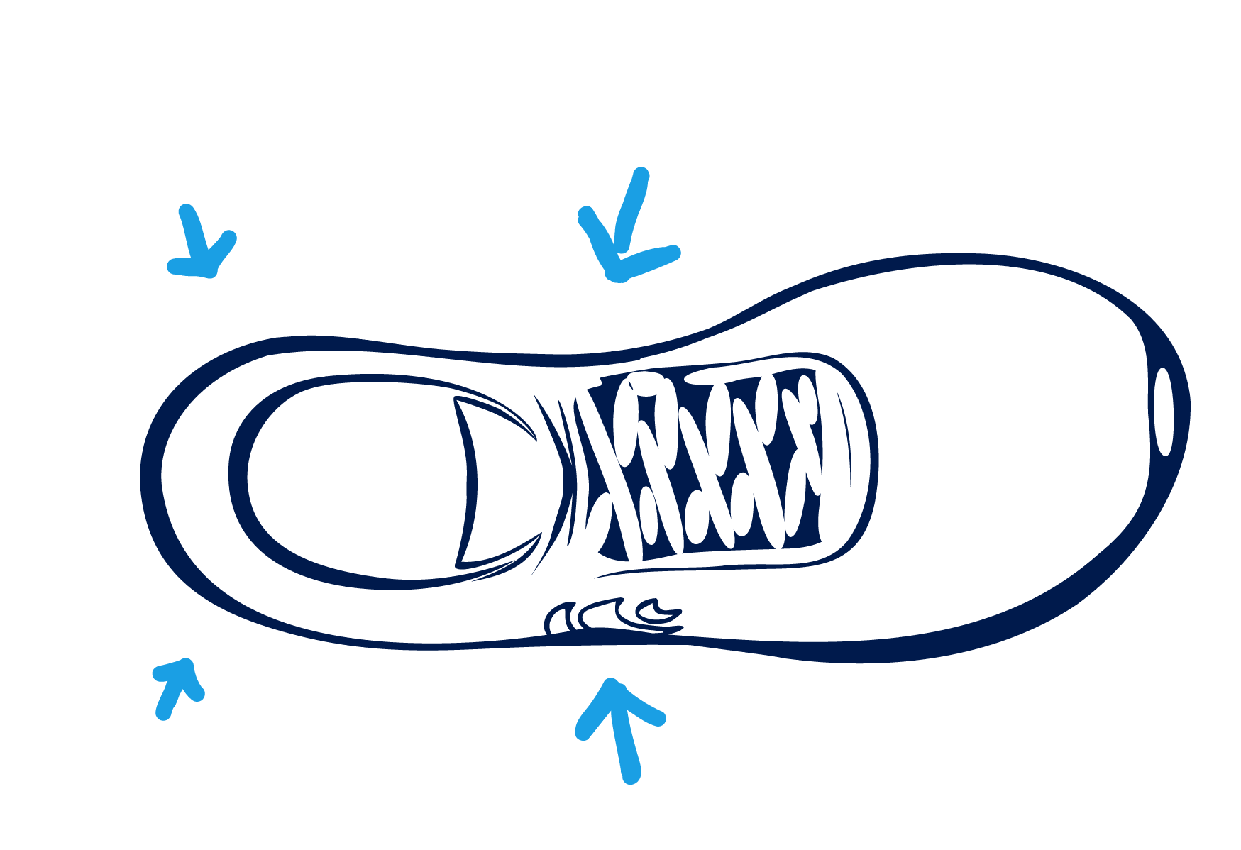 Secure Midfoot & Heel