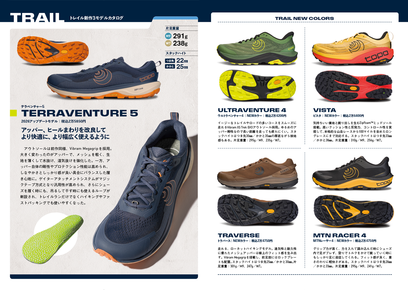 Topo Mini Book P04