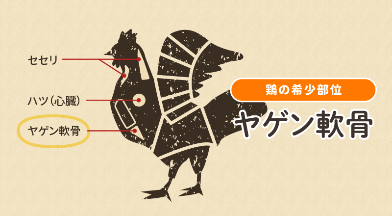 鶏の希少部位　ヤゲン軟骨