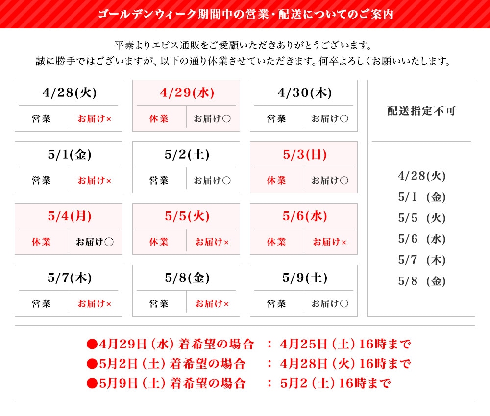 GW休業