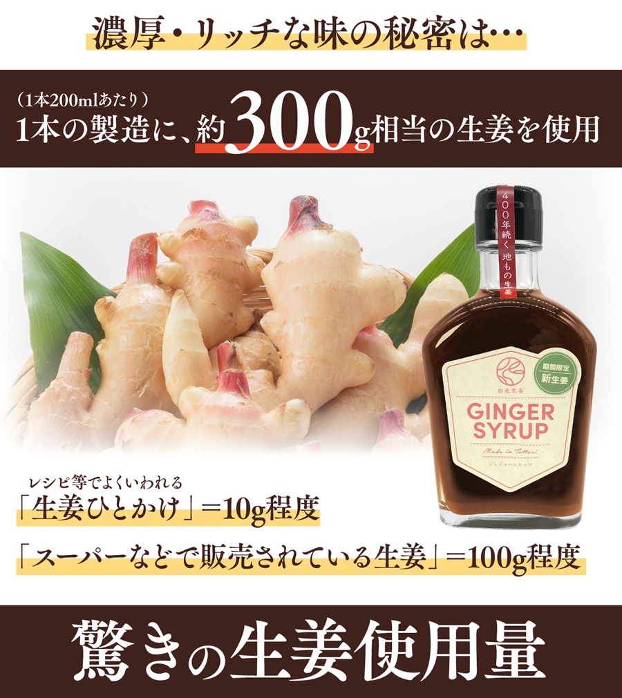 カイズファーム