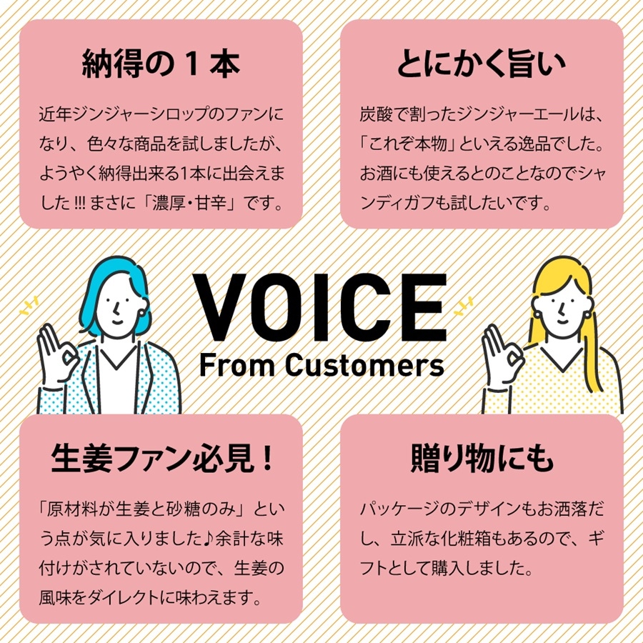 カイズファーム