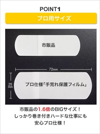 プロが選ぶ手荒れ対策 フィットバンn 防水絆創膏