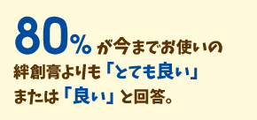 80%ޤǤȤϹѤ ֤ȤƤɤפޤ ɤ Ȳ