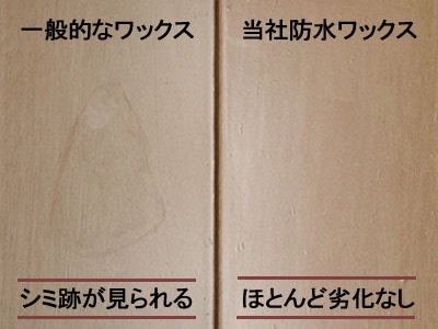 防水テスト結果