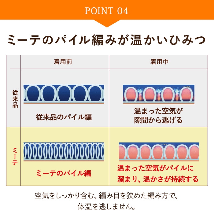 item06