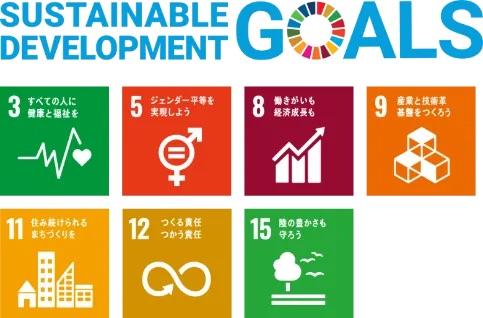 SDGs Goals