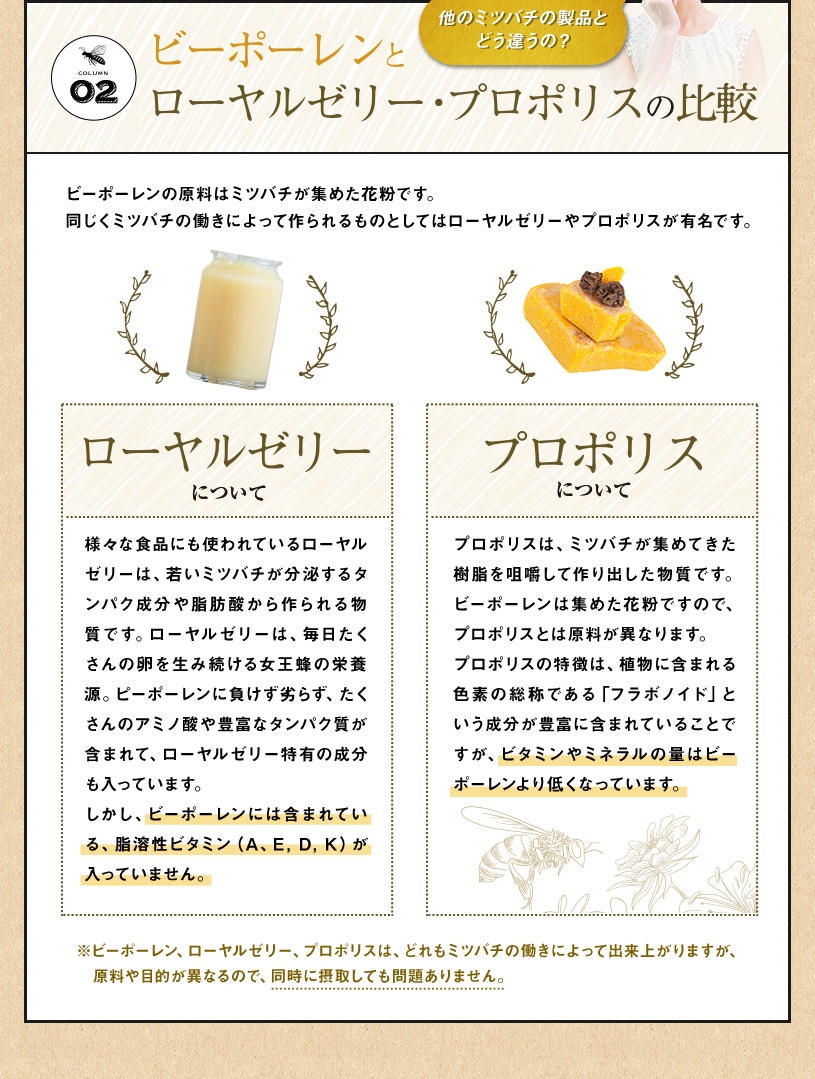 ビーポーレン 花粉だんご 150ｇ Nichigaオンラインショップ