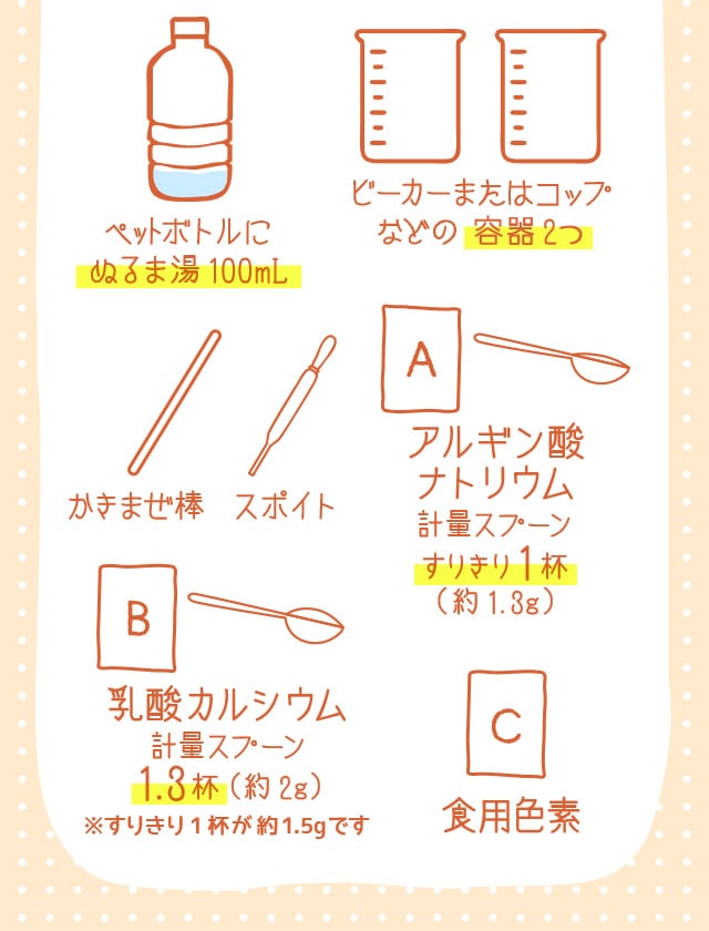 水バルーン実験セット の販売 | 【NICHIGA（ニチガ）】 ☆エコ系洗剤