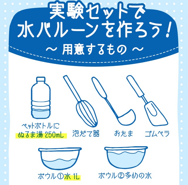 水バルーン実験セット の販売 | 【NICHIGA（ニチガ）】 ☆エコ系洗剤
