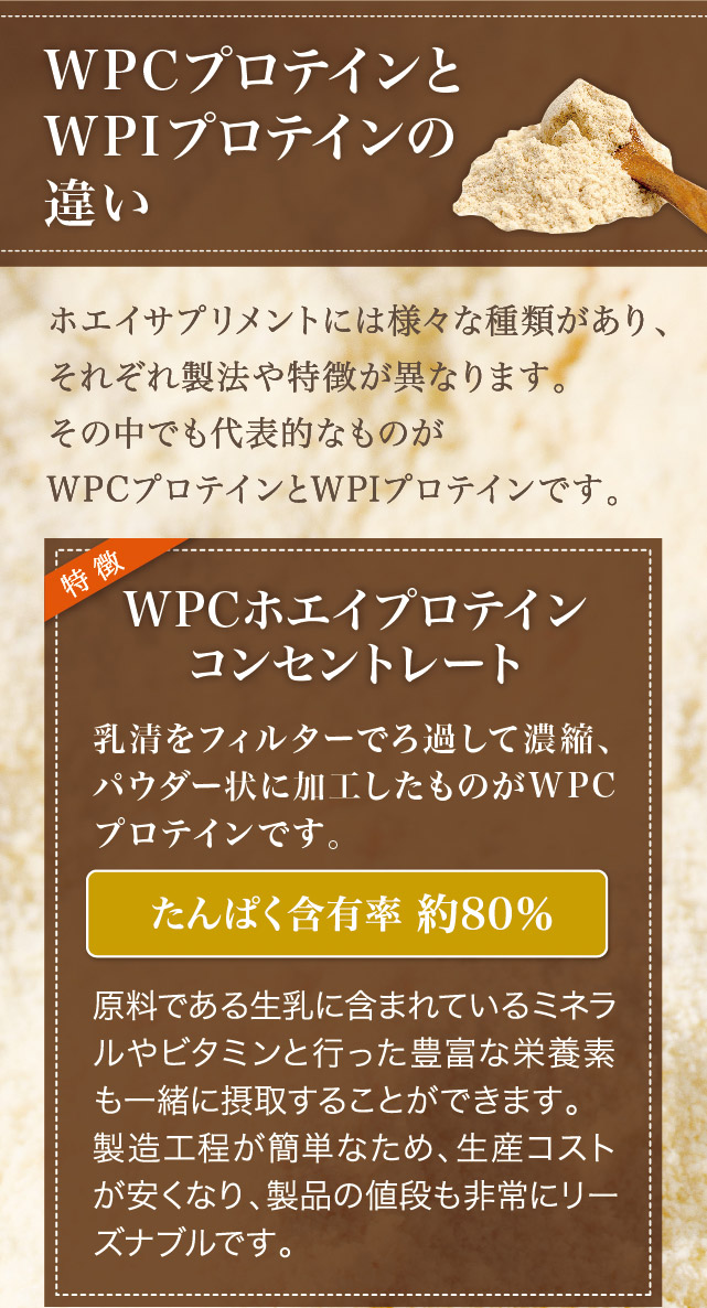 キャンペーンもお見逃しなく Amand様専用 WPIホエイプロテイン 1ｋｇ×5