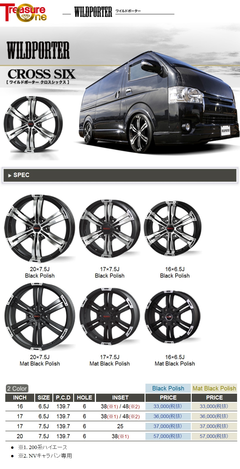 215/65R16インチ ケンダ KENDA KR36 6H139.7 ワイルドポータークロス6