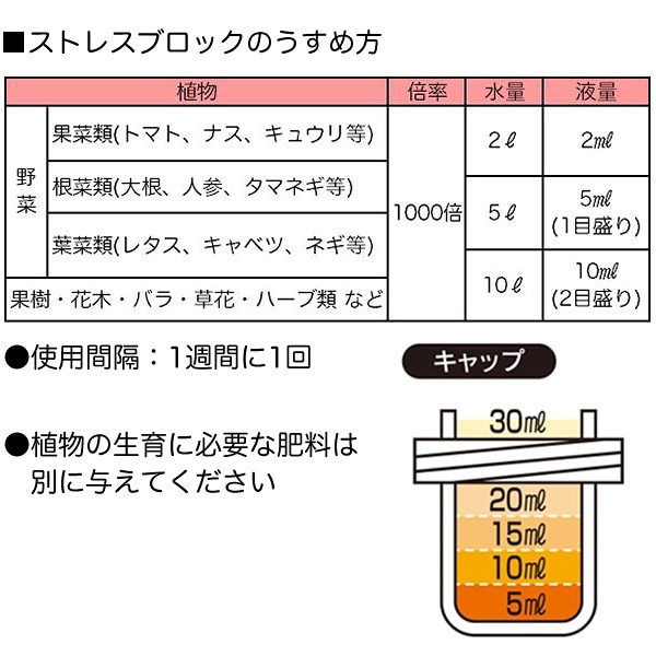 ハイポネックス】ストレスブロック 500ml | 肥料&活力剤,ハイポネックス | Tree people