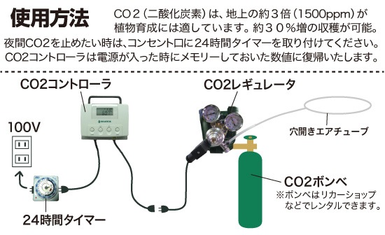 Co2 コントローラー Co2 炭酸ガス Tree People